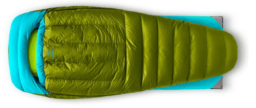 Zenbivy Sleeping System